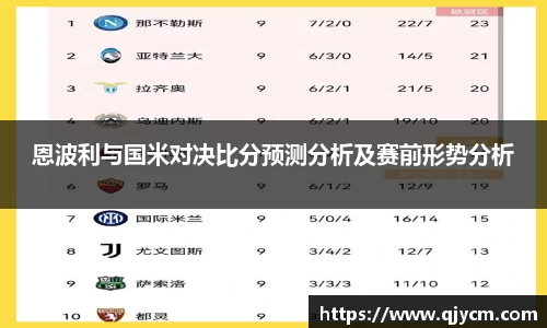 恩波利与国米对决比分预测分析及赛前形势分析